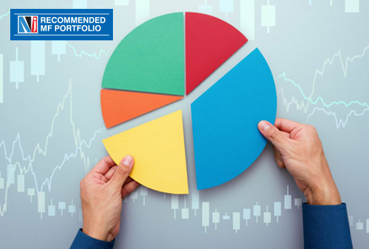 NJ Recommended MF Portfolio
 Image